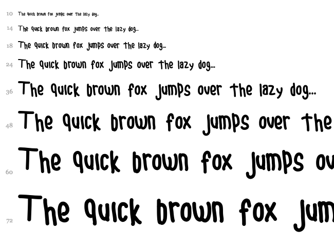 Romzul Sans font waterfall